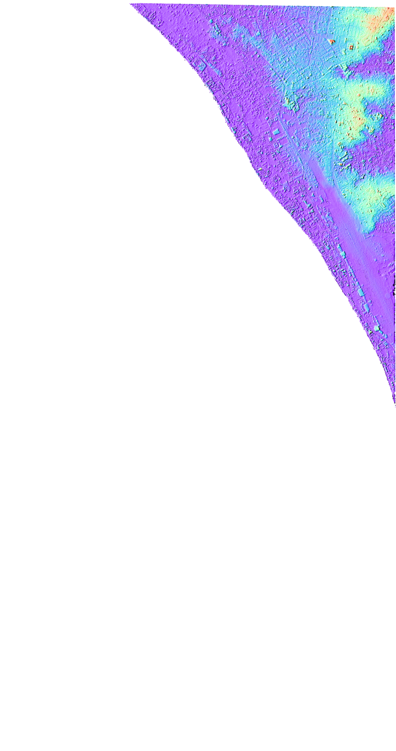 Overview image