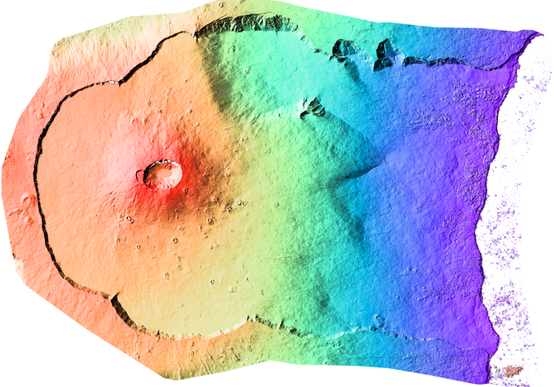 Overview image