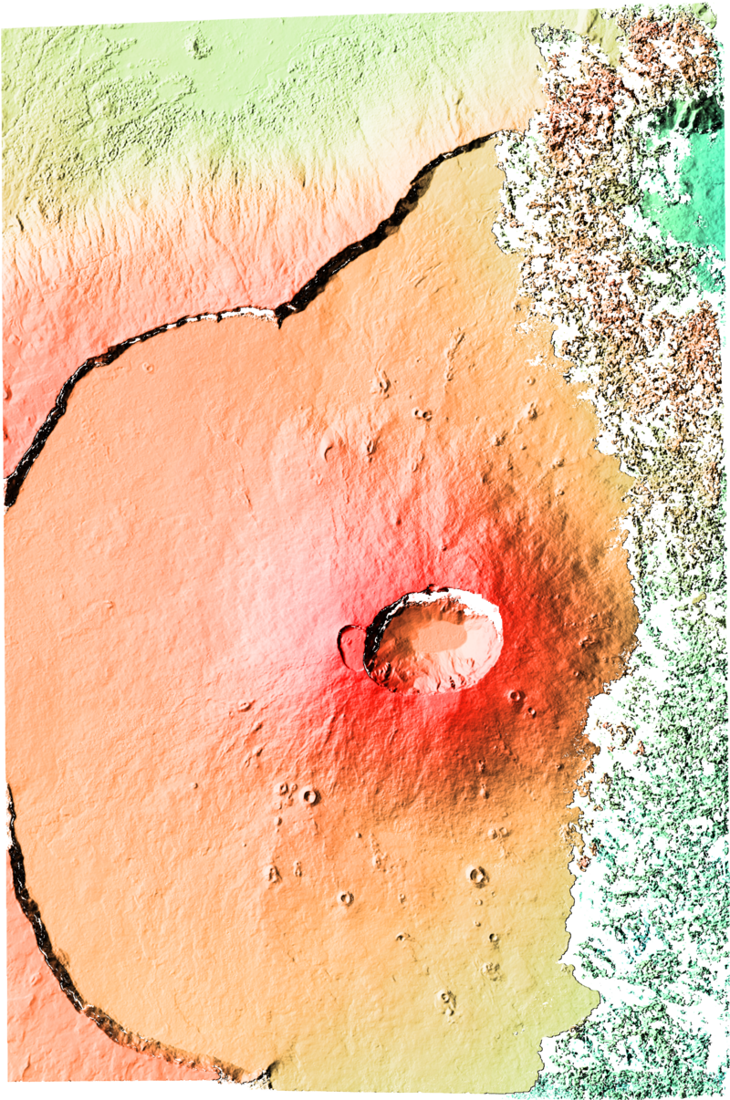 Overview image